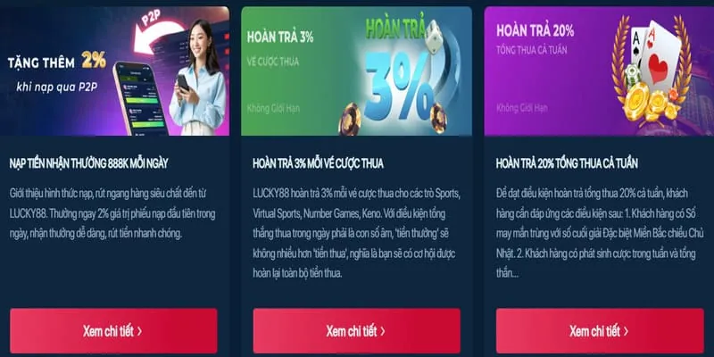 Khuyến mãi nạp tiền lần đầu My Bet 888